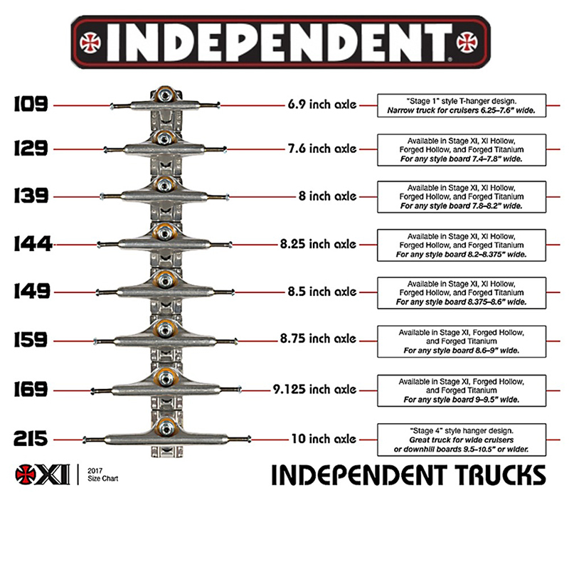 Independent 109 Stage 11 Trucks (Set of 2)